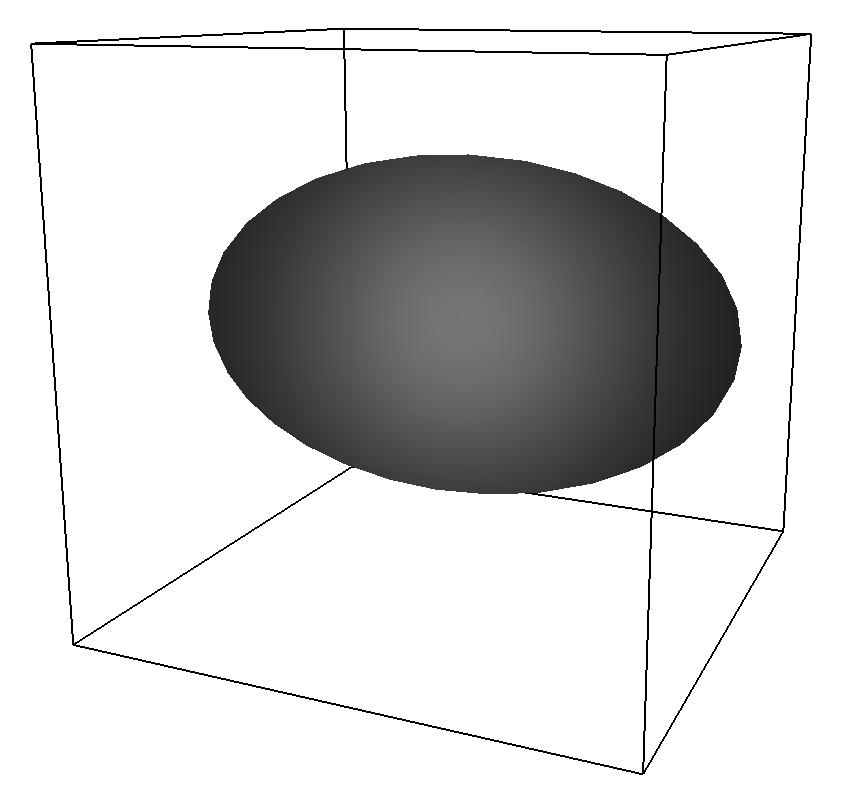 Visualization of a constraint with an Ellipsoid shape.