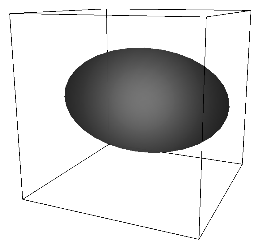 Example constraint with an ``Ellipsoid`` shape.