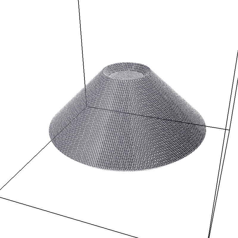 Example constraint with a ``Hollowcone`` shape.
