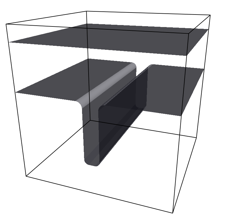 Example constraint with a ``Slitpore`` shape.