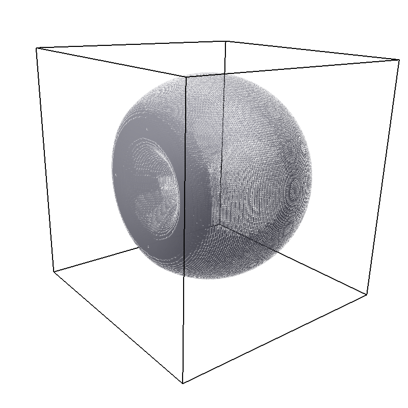 Visualization of a constraint with a Stomatocyte shape.