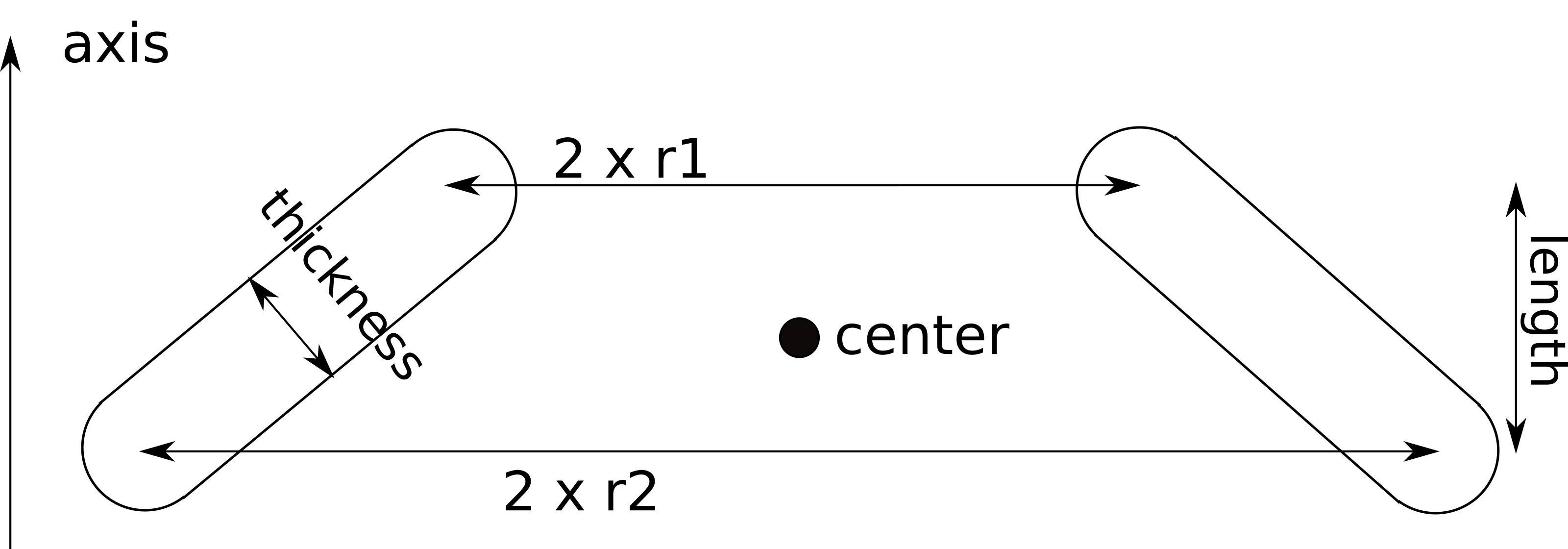 _images/conical_frustum.png